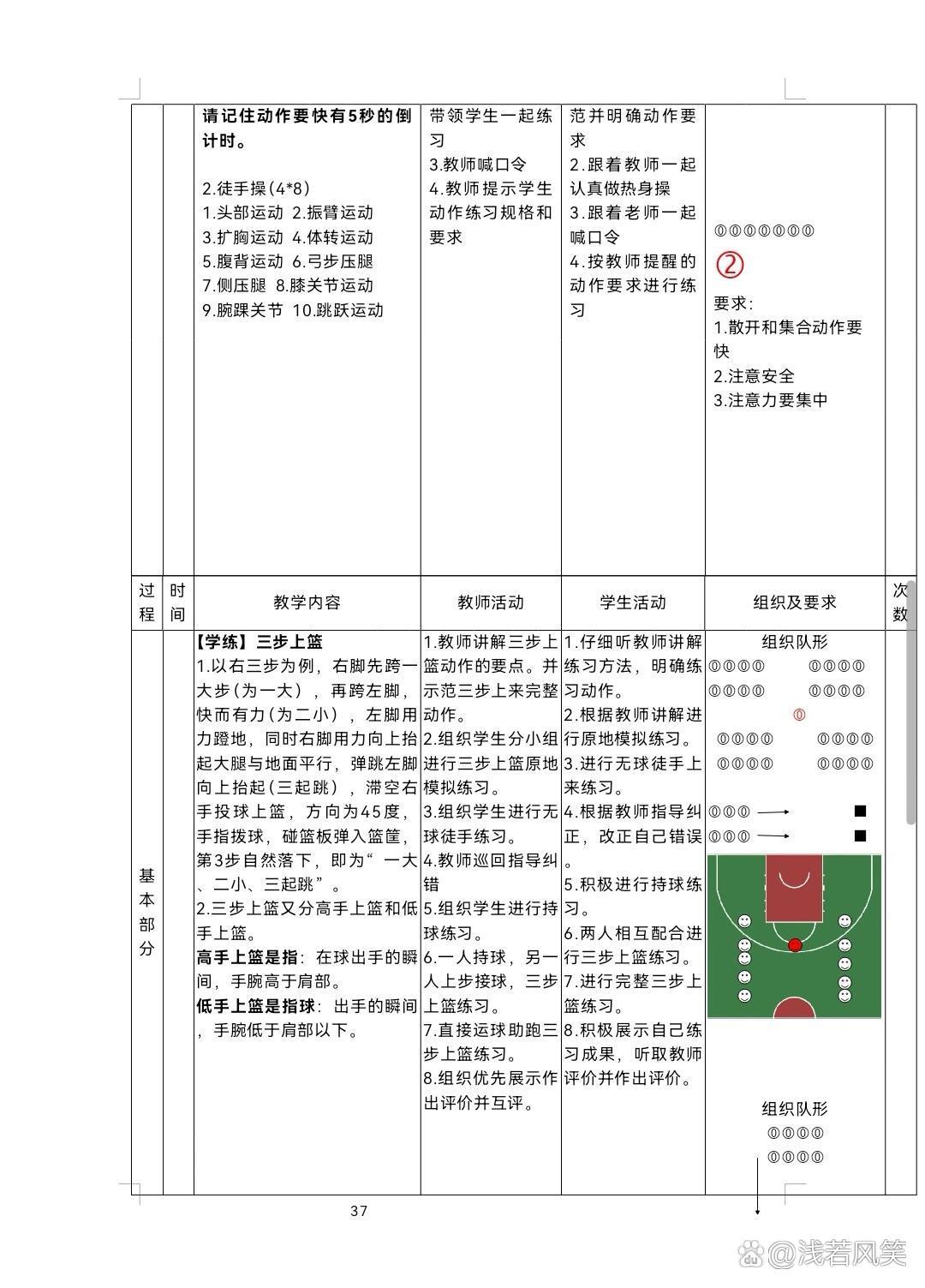 制定篮球交流计划以促进个人技能发展的方法_1